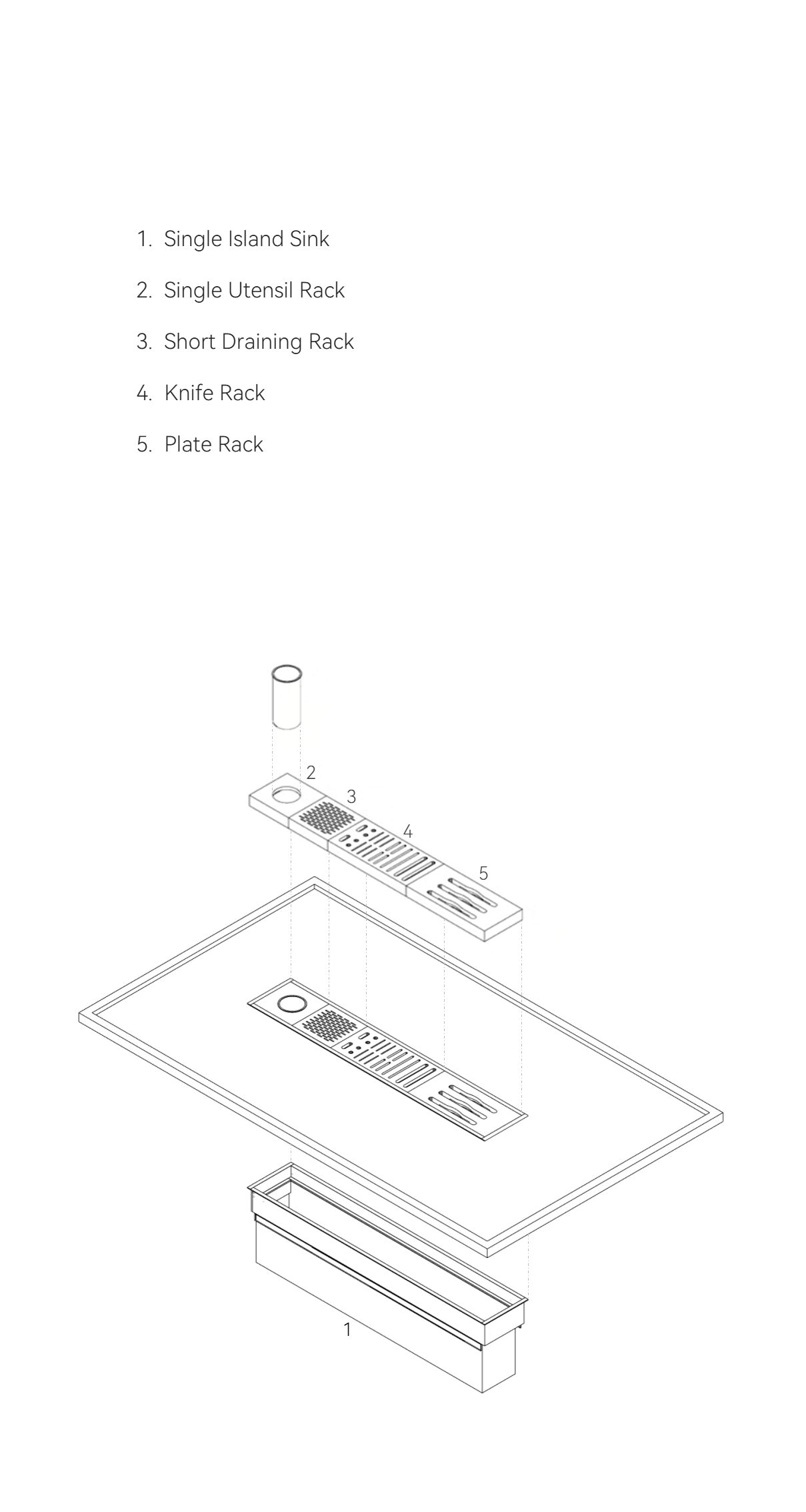 Basic Information